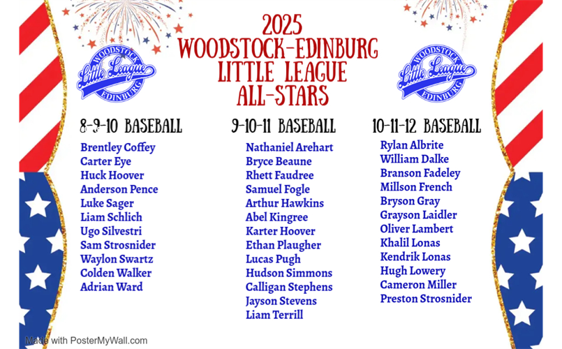 Congratulations to WELL's Baseball All-Star Teams!!