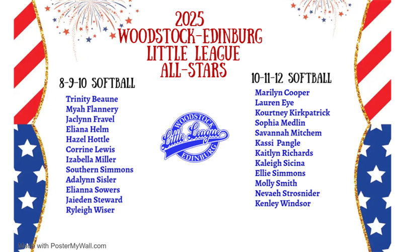 Congratulations to WELL's Softball All-Star Teams!!